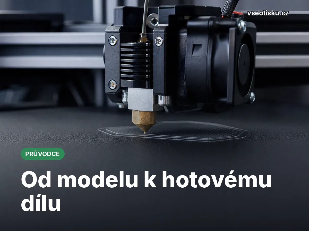 Jak funguje 3D tiskárna: od modelu k výtisku